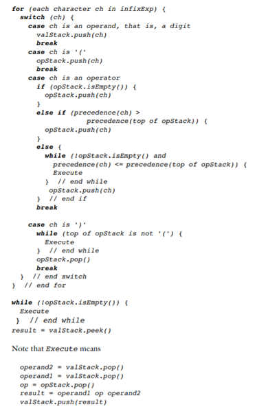 Repeat Programming Problem 5, but use the following algorithm to evaluate an infix expression...