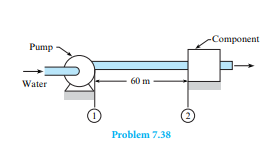 As shown, water at 15°C is fl owing in a 15 cm diameter by 60 m long run of pipe that is situated...