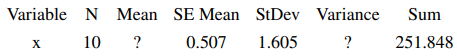 A random sample has been taken from a normal distribution. Output from a software package follows:...