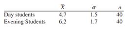 Find the 95% confidence interval of the difference in the distance that day students travel to...