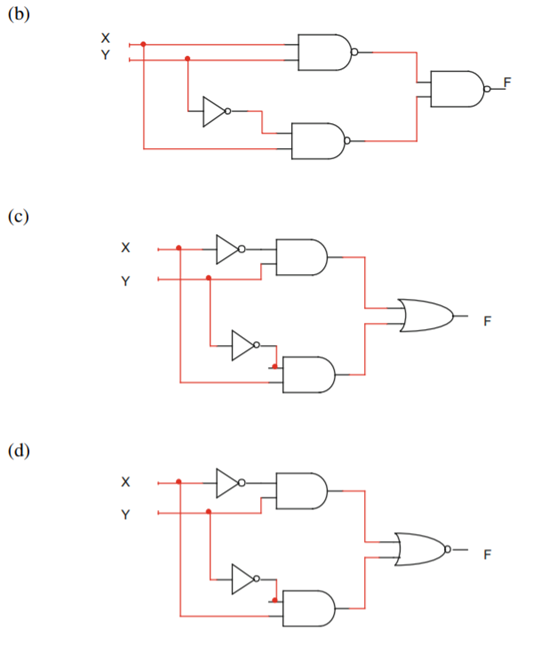 The following combinational circuit logic diagrams are given; find the output function and truth...-2