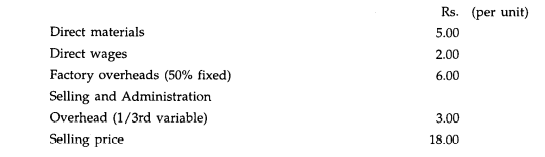 The cost sheet of a company based on a budgeted volume of sales of 3,00,000 units per quarter as...