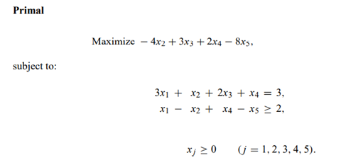 Solve the linear program below as follows: First, solve the dual problem graphically. Then use the...