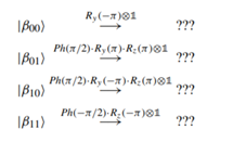 It is possible to inter-convert between Bell states by applying single qubit operation to one member...