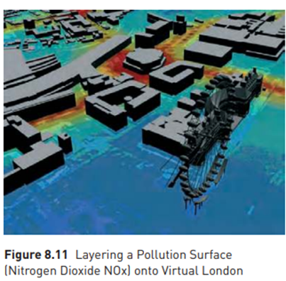 CASE STUDY Virtual London Michael Batty Maps offer a convenient and user-friendly view of spatial...-1