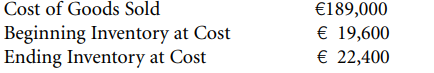 Compute the stockturn rate from the following figures: