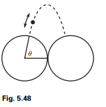 Two fixed circular rings, in contact with each other, stand in a vertical plane. A ball bounces...