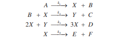 Model the following chemical reaction, called the Oregonator, which oscillates in time (see the...-2