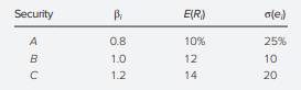 Assume that security returns are generated by the single-index model, where R i is the excess return...-2