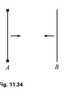 Two meter sticks, A and B, move past each other as shown in Fig. 11.34. Stick A has paint brushes on...