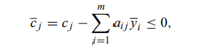 The initial and final tableaus of a linear-programming problems are as follows: a) Find the optimal...-2