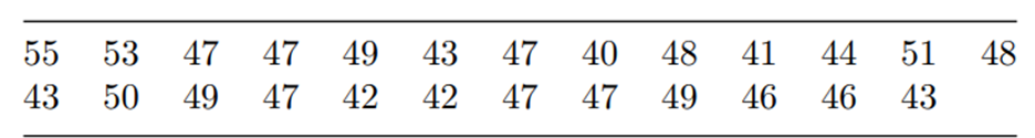 Suppose that in Problem 1 only 25 of 36 randomly selected family caregivers responded, so we have...-1