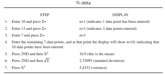 We consider the data for the children in group 1 (example in Section 1.2), which is as follows: 10,...