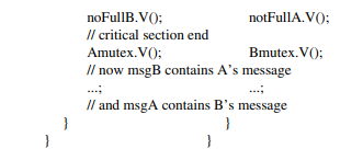 Message exchange [Carr et al. 2001]. There are two groups of threads. Threads from group A wish to...-9