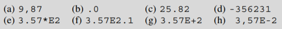 Decide which of the following constants are not acceptable in Java, and state why not: State, giving...-1