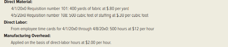 Garrett Toy Company incurred the following costs in April to produce job number TB78, which...