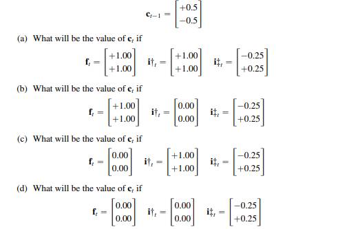 Assuming that the LSTM cell state propagated forward from the last time-step is