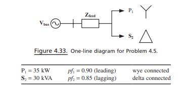 A three-phase substation bus supplies one wye- and one delta-connected load. The constant impedance...