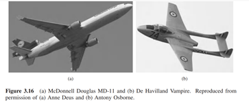 Figure 3.16(b) shows a photograph of the WWII fighter aircraft De Havilland Vampire T11 (DH-115)....