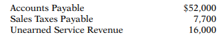 On January 1, 2017, the ledger of Accardo Company contains the following liability accounts. During...-1