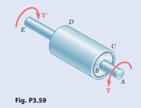 The steel jacket CD has been attached to the 40-mm-diameter steel shaft AE by means of rigid flanges...