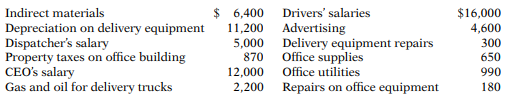 National Express reports the following costs and expenses in June 2017 for its delivery service....