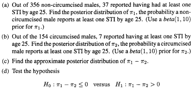 Previous research has suggested that the childhood circumcision of males may be a protective factor...-1