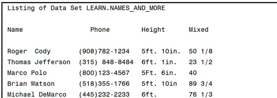 Here is a listing of data set Names_And_More: Create a new, temporary SAS data set (Names_And_More)...