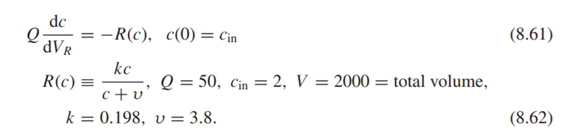 Solve for the concentration distribution in a plug flow reactor governed by the following equations....