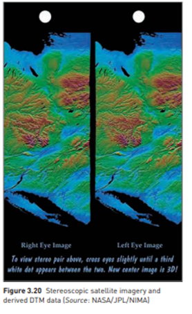 PRACTICE Data sources for DTMs Contours and spot heights from topographic maps are the most likely...-2