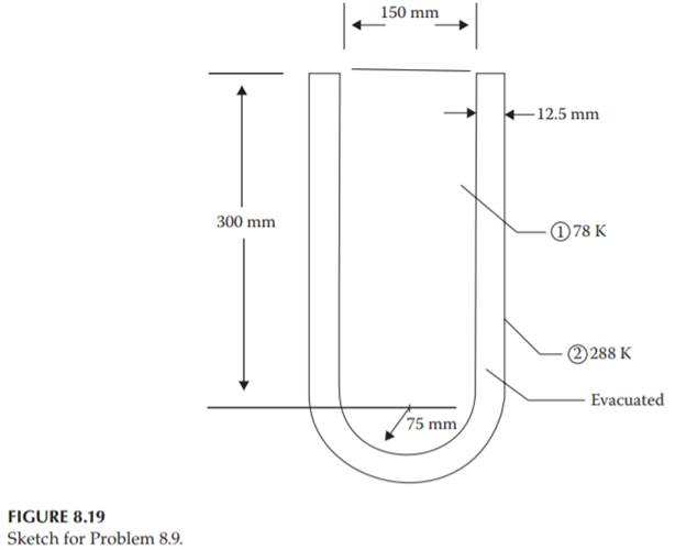 A small Dewar, shown in Figure 8.19, has a cylindrical section and a hemispherical bottom section....