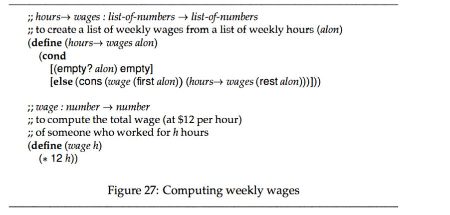 How do we have to change the function in figure 27 if we want to give everyone a raise to $14?