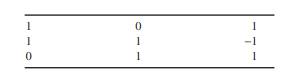 The one - neuron network is trained to classify input – output samples: Show that this problem...