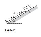 A block of mass m is supported by a spring on an inclined plane, as shown in Fig. 5.31. The spring...