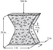 A concrete table column-support with the profile shown in the accompanying figure is to carry a load...