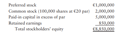 Cash versus stock dividend Luxottica, an Italian eyewear company, has the following stockholders’...