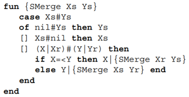 Expansion into kernel syntax. Consider the following function SMerge that merges two sorted lists:...