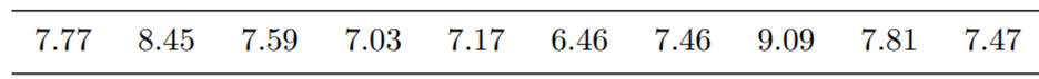 Assume that the log of failure times are normally distributed, with parameters µ and s 2 . A sample...