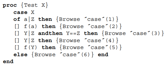 The case statement. This exercise tests your understanding of the full case statement. Given the...