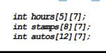 Fill in the empty table below so it shows the contents of the following array Write a function...-2