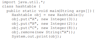 What is the output of this program? (a) {C=8, B=2} (b) [C=8, B=2] (c) {A=3, C=8, B=2} (d) [A=3, C=8,...