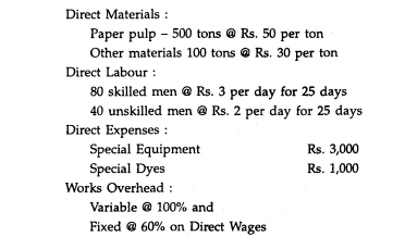 Work out i-. Cost “Sheet the unit cost of production per ton of special paper, manufactured by a...