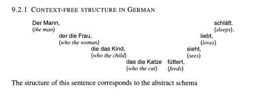 Explain why the complexity analysis of natural language depends on the theory of grammar, using...-1