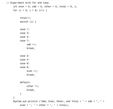 Let’s work with one of the more common Java constructs, the for loop. As mentioned earlier, this is...-1