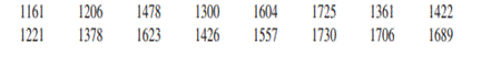 Construct a stem-and-leaf display for the following data. Construct a stem-and-leaf display for the...-1