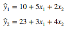 A manufacturer of cutting tools has developed two empirical equations for tool life ( 1 ) and tool...-5