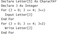 In this exercise, Letter is an array of characters and the characters that have been input are F, R,...-1