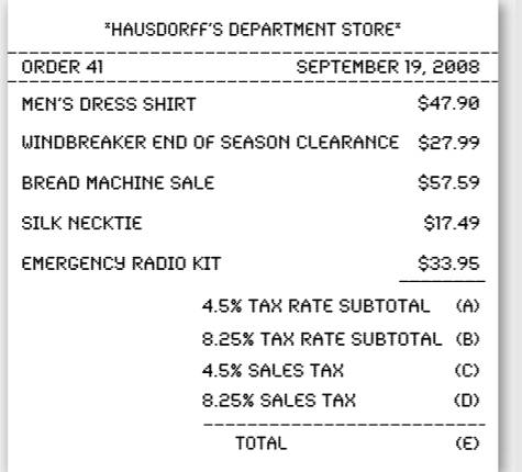 Calculate the missing subtotal, sales tax, and overall total for the receipt shown below. The sales...