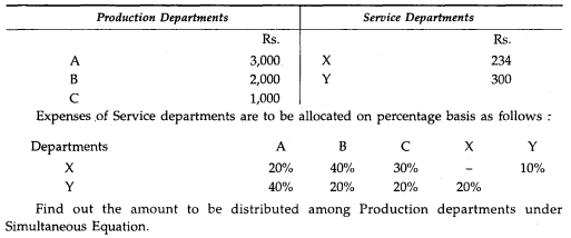 Chandra Bhanu & Co. has 3 Production and 2 Service departments. Distribution of. overheads is done...