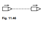 Two spaceships float in space and are at rest relative to each other. They are connected by a string...